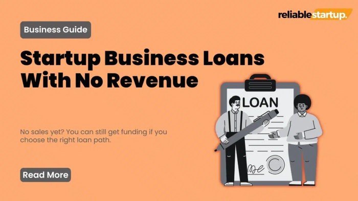 Top 9 Startup Business Loans | Perfect Funding Options