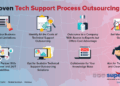Ways to Boost Tech Support Process Outsourcing | SuperStaff
