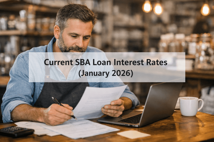 Startup Business Line of Credit Options – 2026 Guide